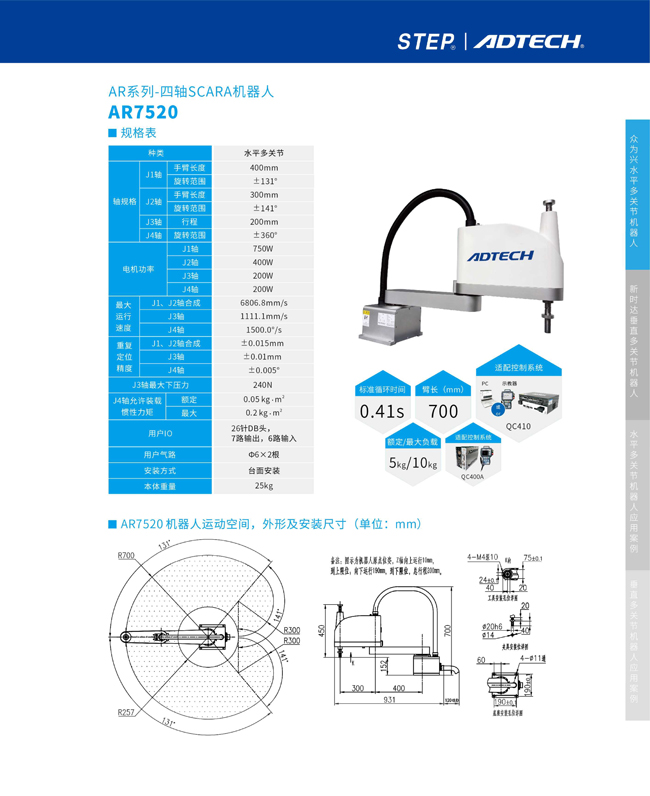 眾為興四軸scara機器人AR7520 圖片關鍵詞